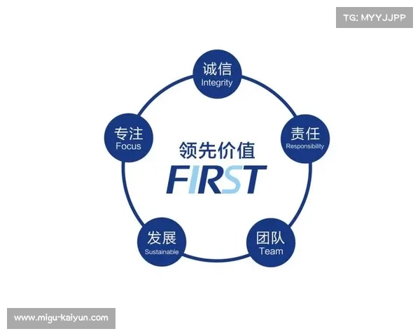 米尔纳提醒年轻球员专注成长 珍惜宝贵职业生涯